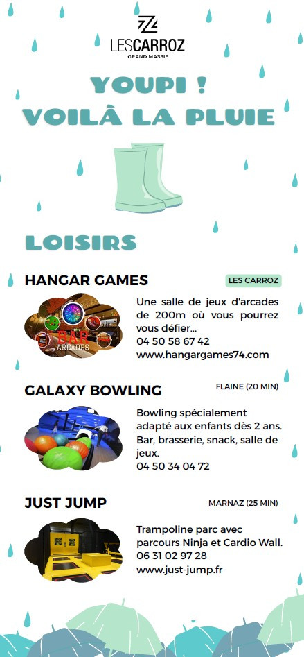 Que faire quand il pleut ?
